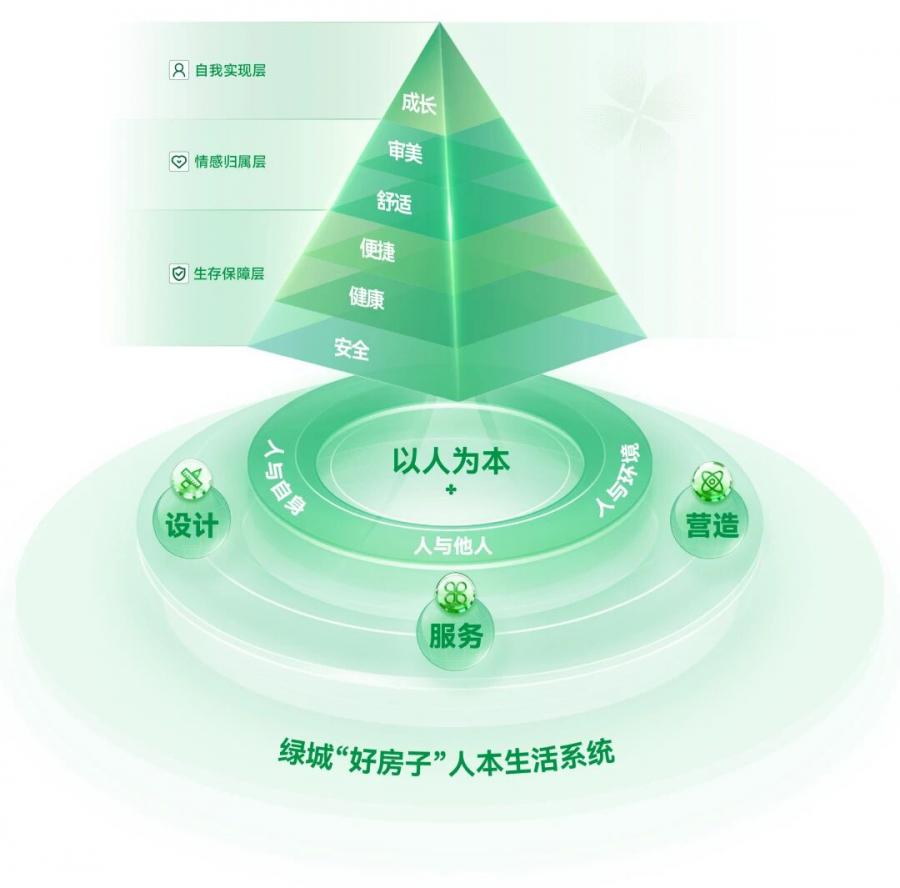 qmh球盟会官网好屋子界说2025版.jpg